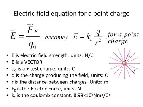 electrical field of charge formula